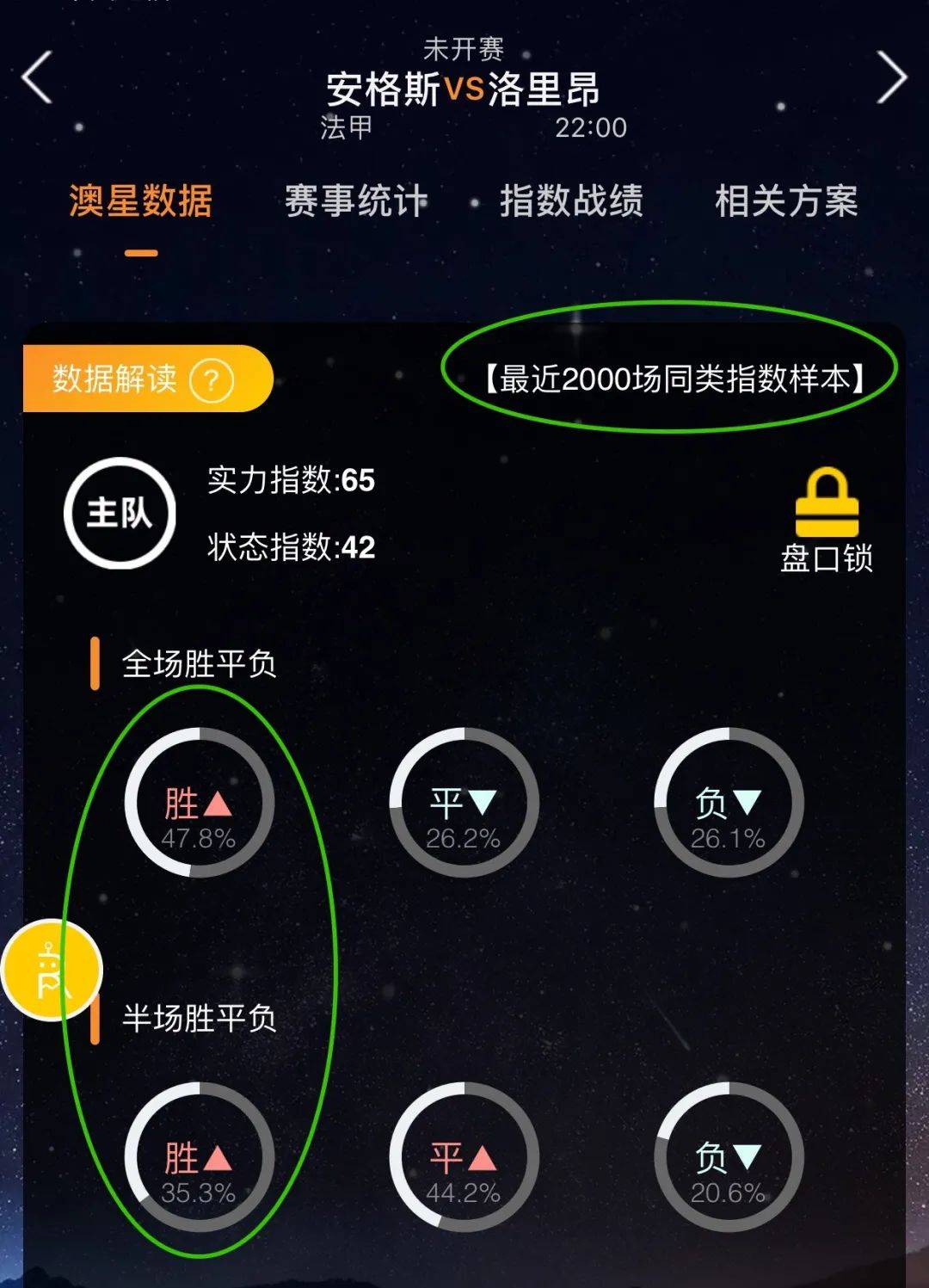 生深
